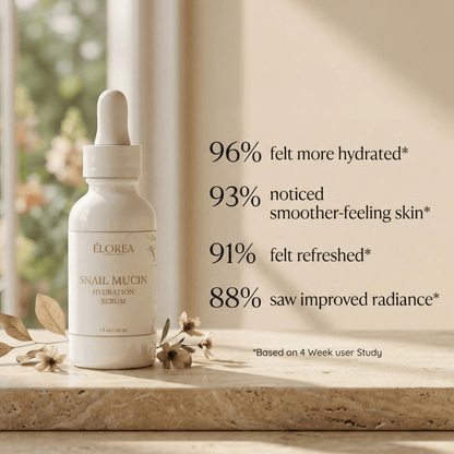 Snail Mucin Hydration Serum